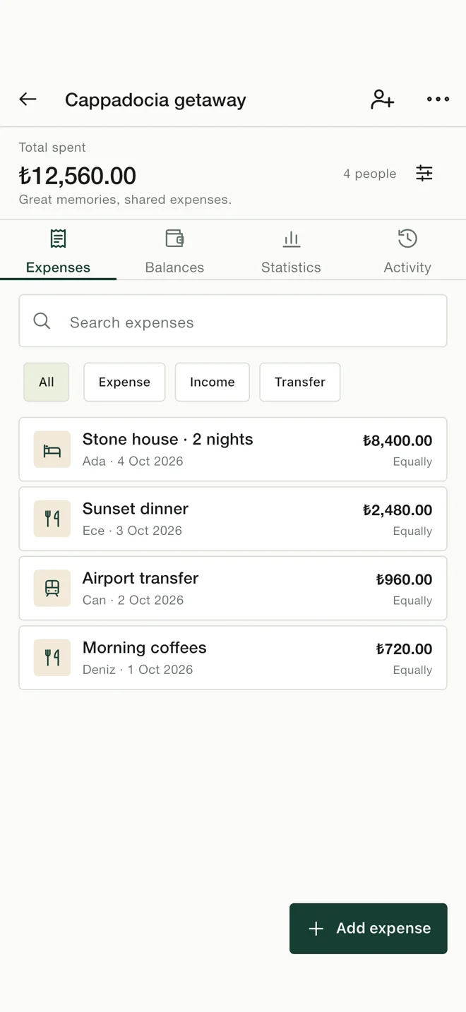 Papro expenses screen with accommodation, dinner, transfer and coffee expenses for a Cappadocia trip
