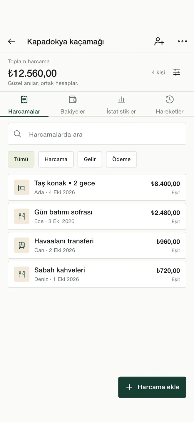 Kapadokya kaçamağının konaklama, yemek, transfer ve kahve masraflarını gösteren gerçek Splinta ekranı